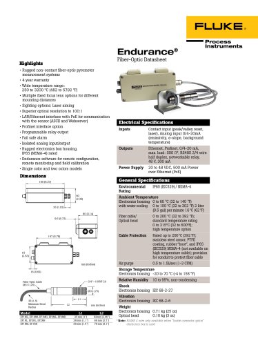 Endurance Fiber-Optic Datasheet