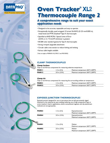 Thermocouple range 2