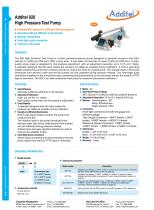 Additel 920 Pneumatic High Pressure Test Pump