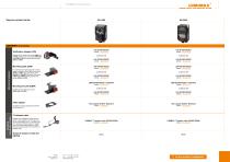 Overview combination options Keyence & LUMIMAX®