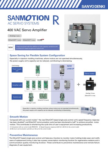 SANMOTION R AC Servo Amplifier Multi-axis