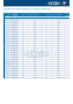 Antivibration Dampers Silentblock Cylindrical Dampers MR