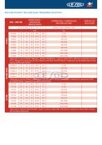 MACHINE MOUNTS -- MACHINE BASE -- M800/M800 INOX/M700