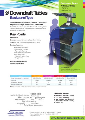 BACKPANEL EXTRACTORS