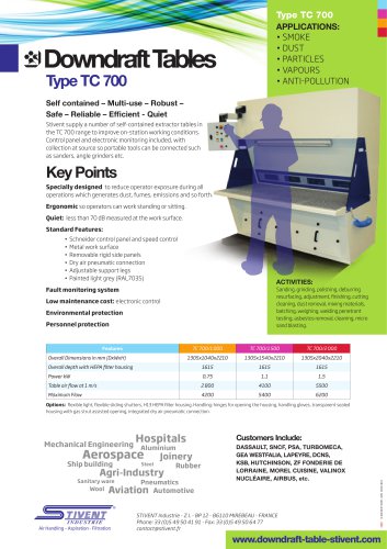 downdraft table TC 700