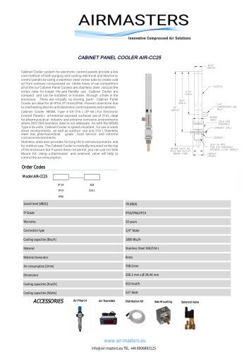 Cabinet Panel Cooler AirMasters AIR-CC25 1800Btu/h