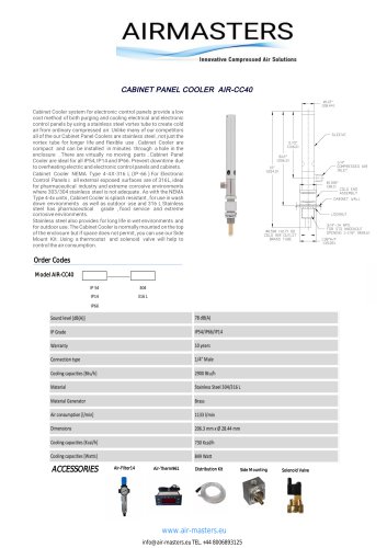 CABINET PANEL COOLERS AirMasters AIR-CC40 2800Btu/h