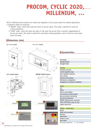 REGULATION CONTROL BOARDS