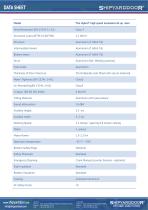 Data Sheet The Hybrid®