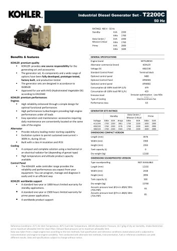 Industrial Diesel Generator Set – T2200C