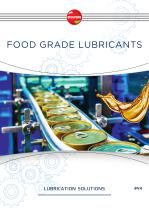 FOOD GRADE LUBRICANTS 2025