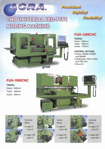 FUH-1000CNC