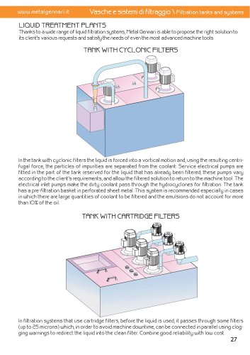 FILTRATION SYSTEMS