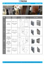 Facing and Beveling Tools - US range 