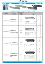 Tools - TTNG and TT2NG range