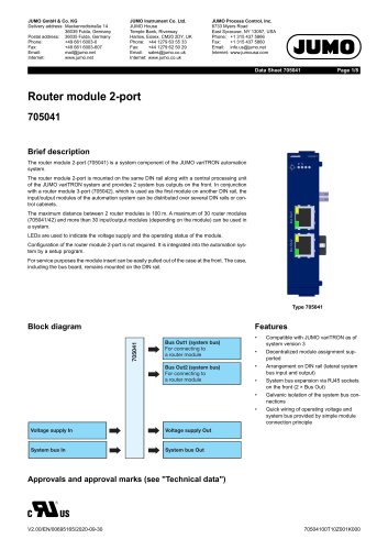 Router module 2-port