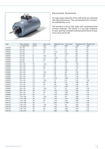Data sheet | Reversible Linear Solenoids LHR 