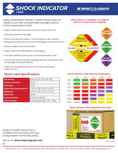 Shock Labels