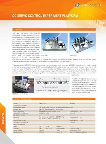 DC Servo Control Experiment Platform