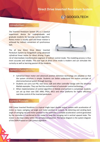 Direct Drive Inverted Pendulum System