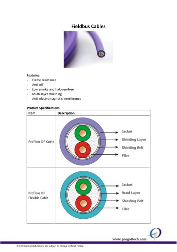 Fieldbus Cables