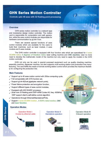 GHN Series Motion Control Card