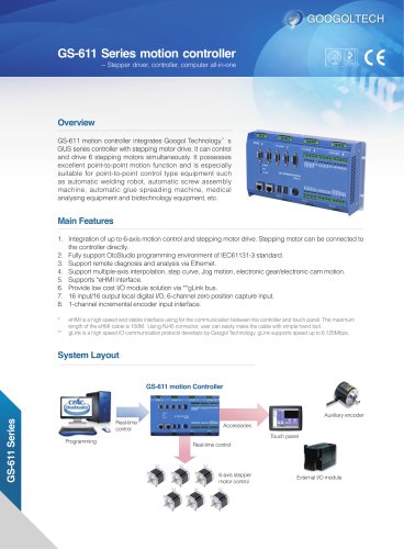 GS-611 Series Motion Controller Integrated with 6 Drives for Stepper