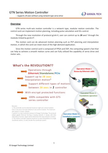 GTN Series PCI-e Control Card