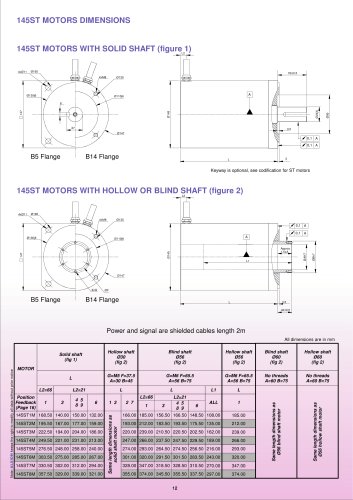 145ST MOTORS DIMENSIONS