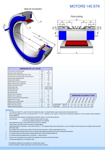 MOTORS 145 STK