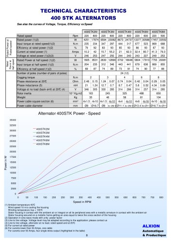 TECHNICAL CHARACTERISTICS 400 STK ALTERNATORS