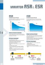 Variator ASR & ESR