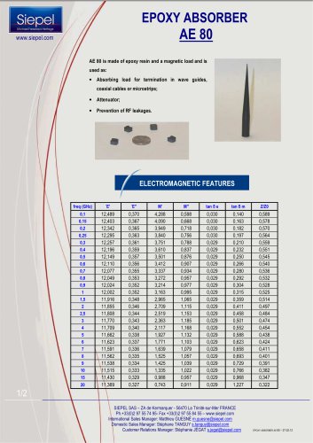 EPOXY ABSORBER AE 80