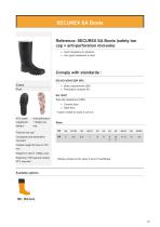 SECUREX SA Boots