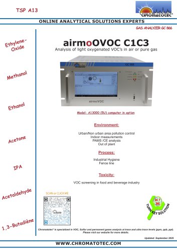 airmoOVOC C1C3