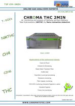 CHROMA THC 2MIN