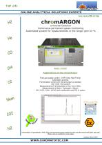 chromARGON