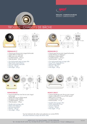 Trolleys, carriage rollers and ball bearings