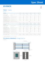 UV-RACK