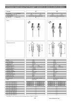 EXTENDED RANGE INDUCTIVE PROXIMITY SENSOR