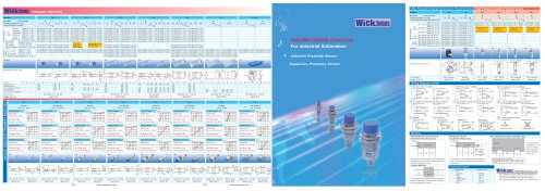 Wick Proximity Sensors