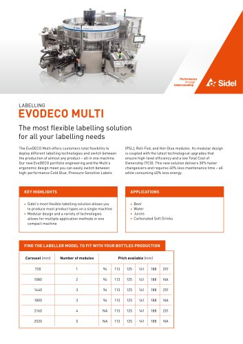 EvoDECO Multi