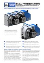 RT-ACC Production Systems Kitagawa rotary tables with Pneumatic Collet Chucks suited for long shaft workpieces