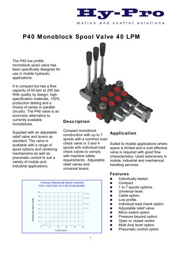 P40 Monoblock Spool Valve 40 LPM