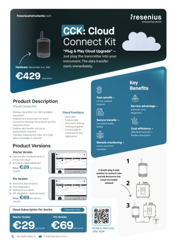 Cloud Connect Kit