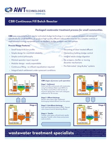 CBR Brochure