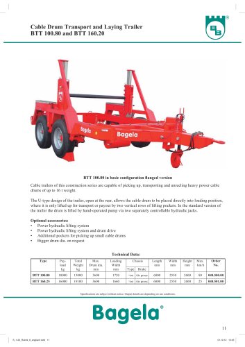 BTT 100.80 and BTT 160.20