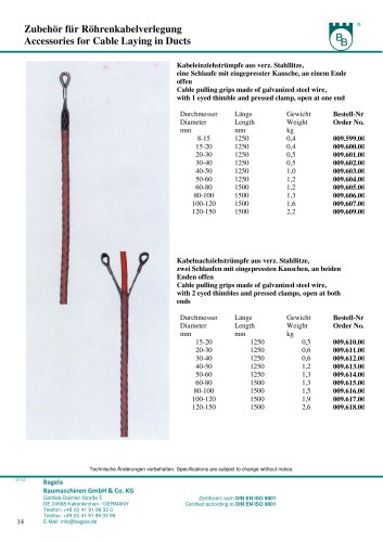 Cable Pulling grips