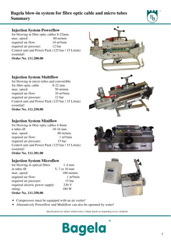 General View Blowing-in Machines