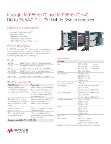 M9155/6/7C and M9155/6/7CH40 DC to 26.5/40 GHz PXI Hybrid Switch Modules